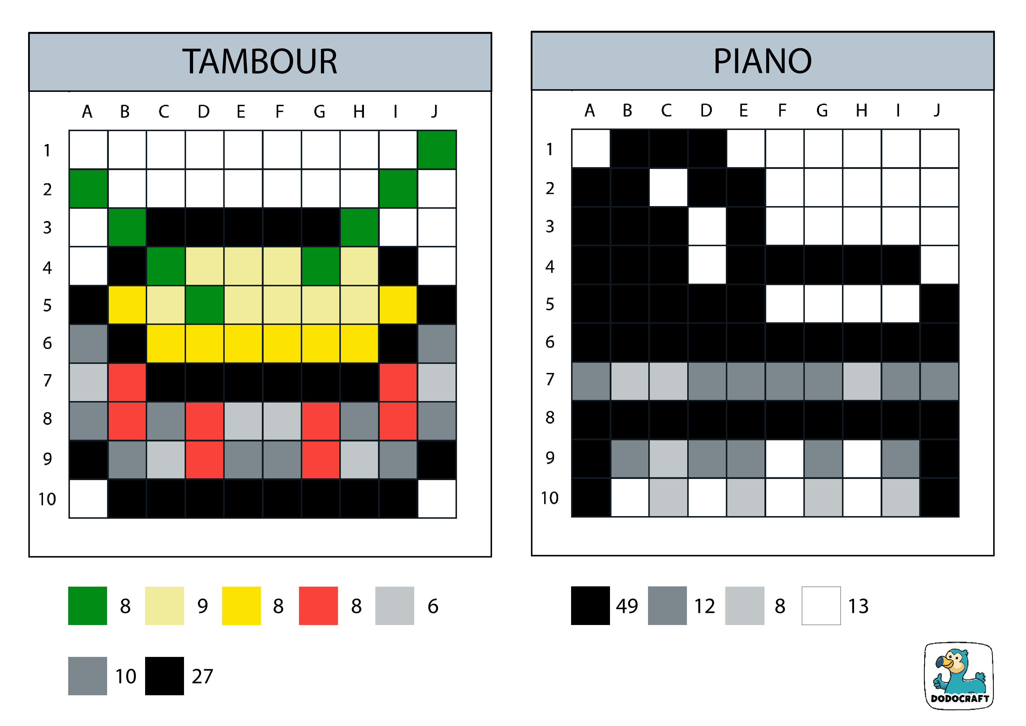 Instruments de musique