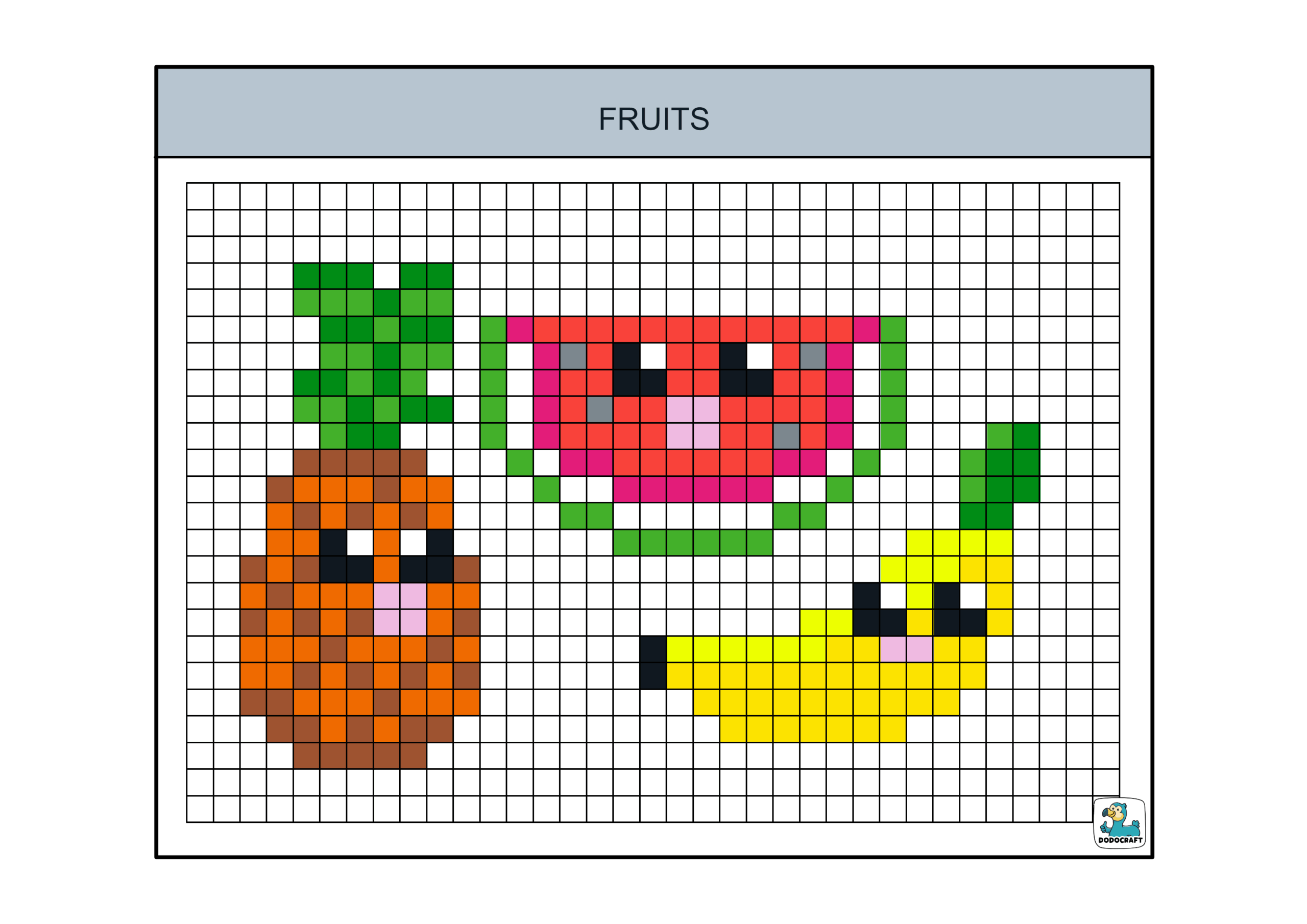 Modèles Kawaii fruits