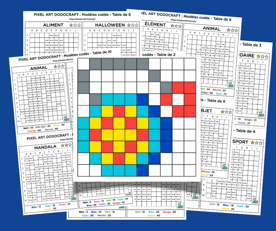 Multiplication Templates
