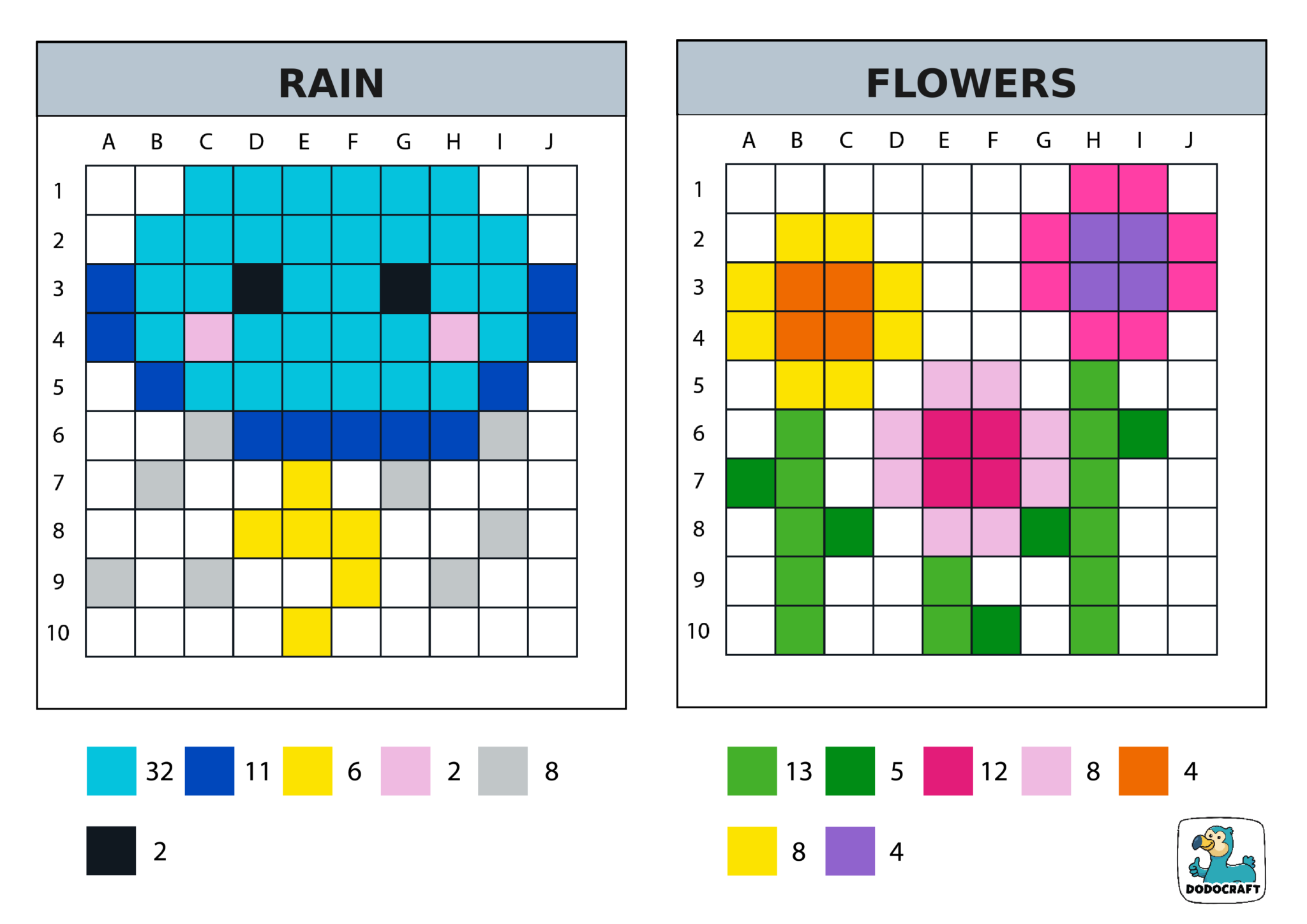 Pixel Art Spring 10×10 - Dodocraft